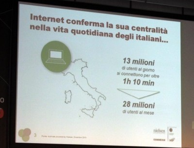 Osservatorio Multicanalit&agrave; 2013