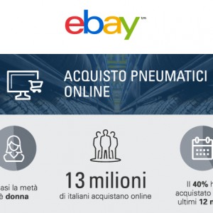 E&rsquo; boom di pneumatici acquistati on line
