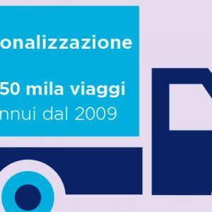 Logistica per la GDO, tra falsi miti e curiosit&agrave;