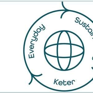 La sostenibilit&agrave; secondo Keter
