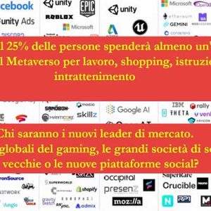 Dal live shopping al Metaverso l&rsquo;ecommerce continua la sua corsa
