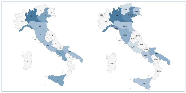 Il garden in Italia? Sempre pi&ugrave; strutturato